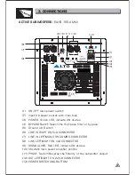 Preview for 10 page of Alto ELVIS 15A MKII Owner'S Manual