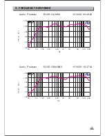 Preview for 12 page of Alto ELVIS 15A MKII Owner'S Manual