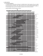 Предварительный просмотр 11 страницы Alto EQU MK Series User Manual