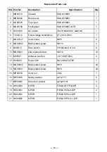 Preview for 18 page of Alto EQU231- MKII V2 Service Manual