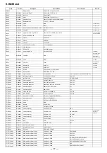 Preview for 19 page of Alto EQU231- MKII V2 Service Manual