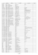 Preview for 21 page of Alto EQU231- MKII V2 Service Manual