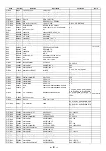 Preview for 22 page of Alto EQU231- MKII V2 Service Manual