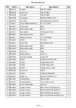 Preview for 20 page of Alto EQU231VU-MKII V2 Service Manual