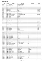 Preview for 21 page of Alto EQU231VU-MKII V2 Service Manual