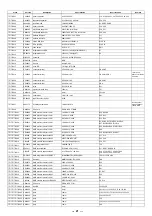 Preview for 23 page of Alto EQU231VU-MKII V2 Service Manual