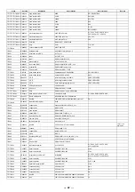 Preview for 24 page of Alto EQU231VU-MKII V2 Service Manual