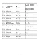 Preview for 25 page of Alto EQU231VU-MKII V2 Service Manual