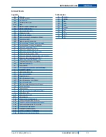 Preview for 13 page of Alto FLOORTEC R 570 P User Manual