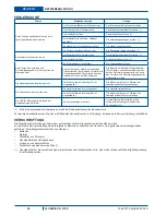 Preview for 26 page of Alto FLOORTEC R 570 P User Manual