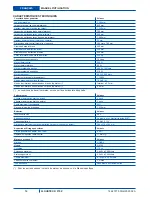 Preview for 38 page of Alto FLOORTEC R 570 P User Manual