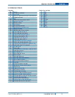 Preview for 39 page of Alto FLOORTEC R 570 P User Manual