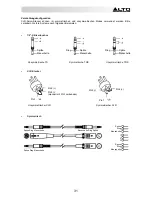 Preview for 31 page of Alto HPA6 User Manual