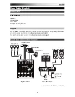 Preview for 3 page of Alto Live 802 User Manual