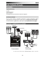 Preview for 13 page of Alto Live 802 User Manual