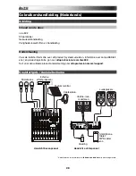 Preview for 28 page of Alto Live 802 User Manual