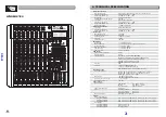 Предварительный просмотр 4 страницы Alto LYNX-MIX124 USB Service Manual