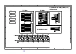 Preview for 12 page of Alto LYNX-MIX124 USB Service Manual