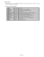 Preview for 33 page of Alto MAXIDRIVE3.4 COMPACT User Manual