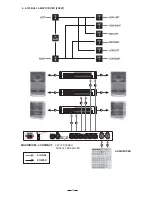 Preview for 35 page of Alto MAXIDRIVE3.4 COMPACT User Manual