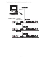 Preview for 38 page of Alto MAXIDRIVE3.4 COMPACT User Manual