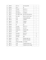 Предварительный просмотр 22 страницы Alto MISTRAL 2500 Service Manual