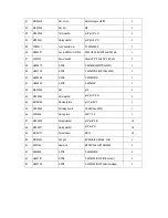 Предварительный просмотр 24 страницы Alto MISTRAL 2500 Service Manual