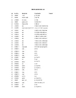 Предварительный просмотр 26 страницы Alto MISTRAL 2500 Service Manual