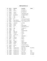 Предварительный просмотр 27 страницы Alto MISTRAL 2500 Service Manual