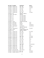 Предварительный просмотр 29 страницы Alto MISTRAL 6000 Service Manual