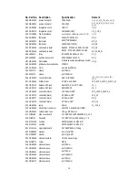 Предварительный просмотр 31 страницы Alto MISTRAL 6000 Service Manual