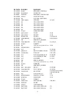 Предварительный просмотр 32 страницы Alto MISTRAL 6000 Service Manual