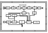 Предварительный просмотр 7 страницы Alto MOD-800H Service Manual