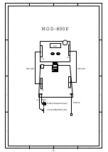 Preview for 18 page of Alto MOD-800H Service Manual