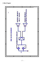 Предварительный просмотр 5 страницы Alto MS8 Service Manual