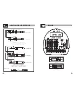 Предварительный просмотр 7 страницы Alto OEX-400S User Manual