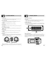 Предварительный просмотр 12 страницы Alto OEX-400S User Manual