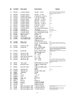 Preview for 32 page of Alto PBM 8.250 Service Manual