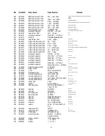 Preview for 44 page of Alto PBM 8.250 Service Manual