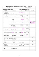 Preview for 24 page of Alto PBM4 SISTEMA Service Manual