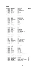 Preview for 30 page of Alto PBM4 SISTEMA Service Manual