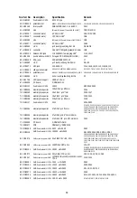 Preview for 31 page of Alto PBM4 SISTEMA Service Manual