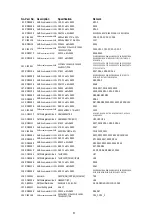 Preview for 32 page of Alto PBM4 SISTEMA Service Manual