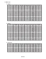 Preview for 16 page of Alto PBM8.250 User Manual