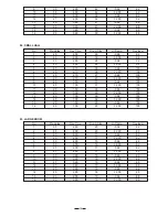 Preview for 17 page of Alto PBM8.250 User Manual