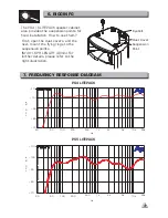 Предварительный просмотр 7 страницы Alto PS4 Owner'S Manual