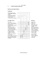 Preview for 12 page of Alto PZC Classic Directions For Use Manual