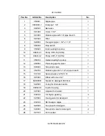 Preview for 21 page of Alto PZC Classic Directions For Use Manual