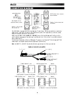 Предварительный просмотр 8 страницы Alto RMX2408DFX Quick Start Manual