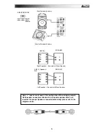 Предварительный просмотр 9 страницы Alto RMX2408DFX Quick Start Manual